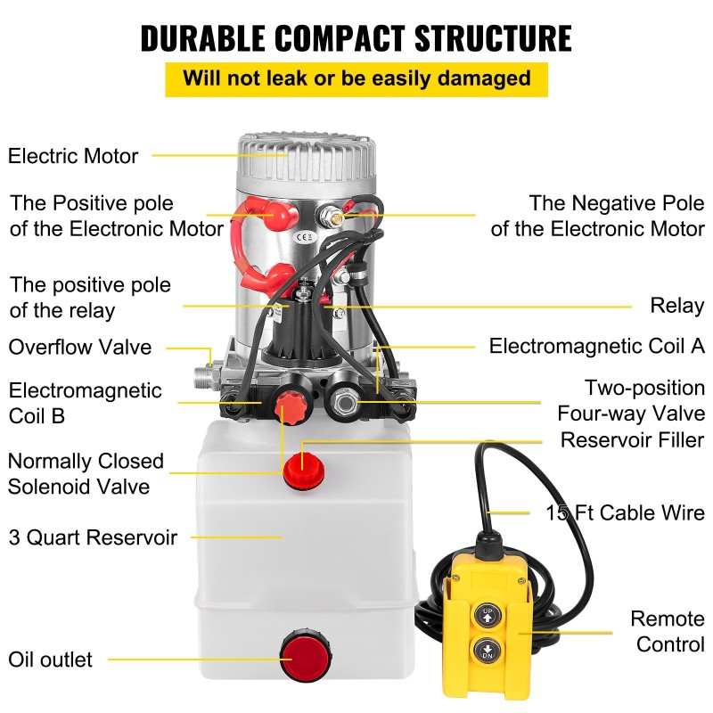 Hydraulipumppu kaksitoiminen 3 l muovisäiliö 12 V 1,6 kW