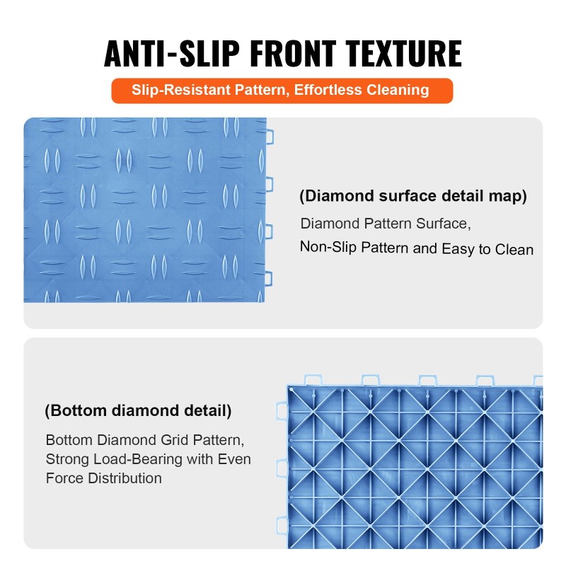 Lukittuvat PP-lattialaatat 305×305×13,4 mm 25 kpl sininen kaksipuolinen liukuestopinta autotalliin