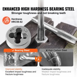 Kierretappi- ja kierretahasarja kahdeksankymmentä osaa laakeriterästä kantolaukulla