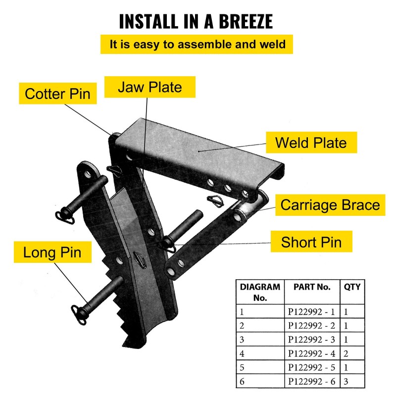 Kaivuripeukalo teräksinen kahdeksantoista tuuman puoli tuuman hammastus pulttikiinnitteinen säädettävä
