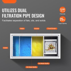 Rasvanerotin 201-ruostumaton teräs 11,3 kg kapasiteetti yläsisääntulo altaan alle keittiöihin