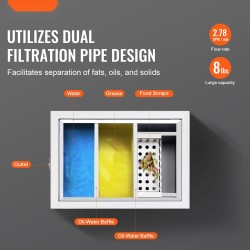 Rasvanerotin ruostumatonta terästä 3,6 kg rasvaa keittiöihin