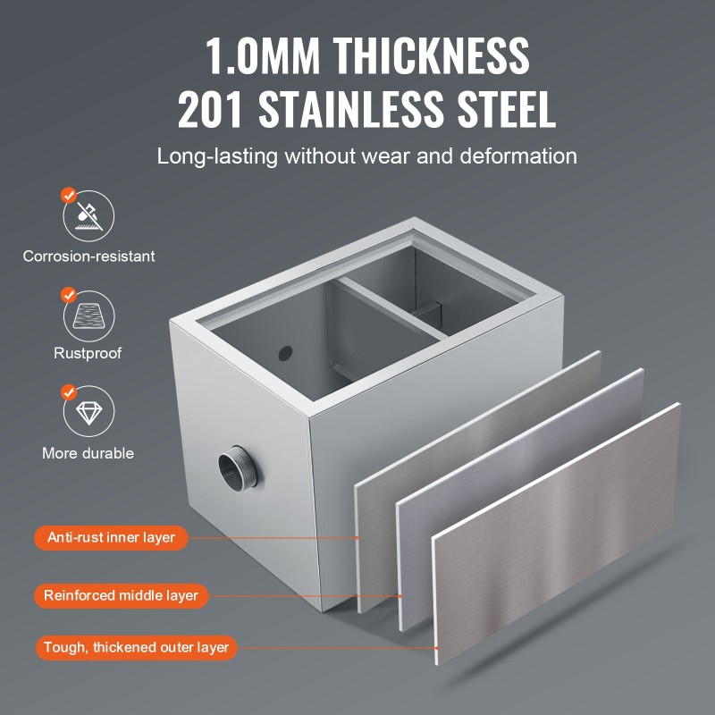 Rasvanerotin ruostumatonta terästä 3,6 kg rasvaa keittiöihin