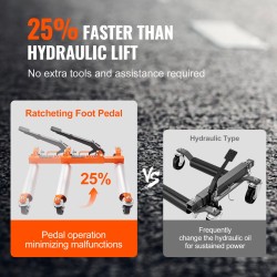 Räikkämekaaninen rengaskärry 2 kappaletta 1360 kg kantavuus lukittavat 10 cm kääntöpyörät