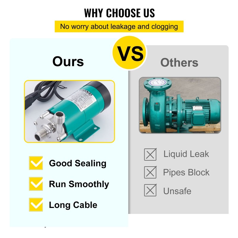 Oluenpanopumppu ruostumatonta terästä magneettiveto 10 W kestää 120 °C