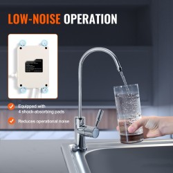 Pullovesipumppujärjestelmä juomavedelle PA66-muovi 3,8 l/min 2,8–4,1 bar 609,6 cm PE-putki