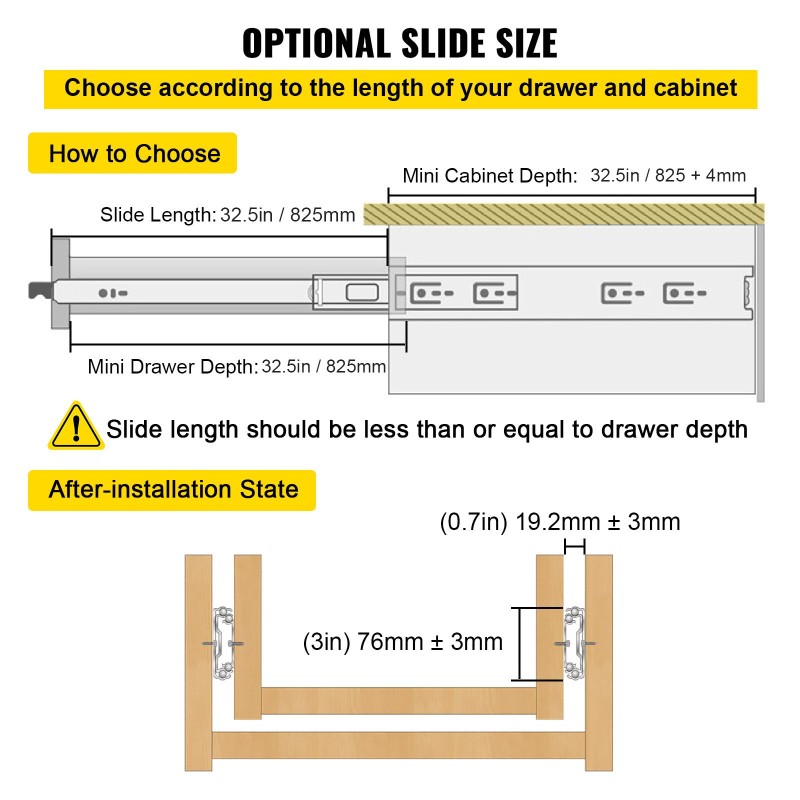 Laatikkokiskot kylmävalssattua terästä sinkkipinnoite 76,2 cm 2 kpl 115 kg
