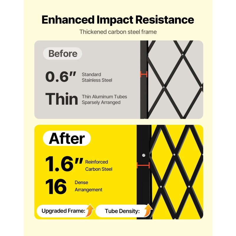 Taitettava teräsportti 170 × 131 cm lukittavilla 360° pyörillä sisäänkäynneille ja autotalliin