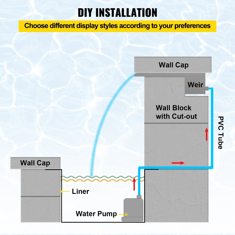 Vesiputoussuihkulähde ruostumattomasta teräksestä 151 cm monivärinen LED kaukosäädin