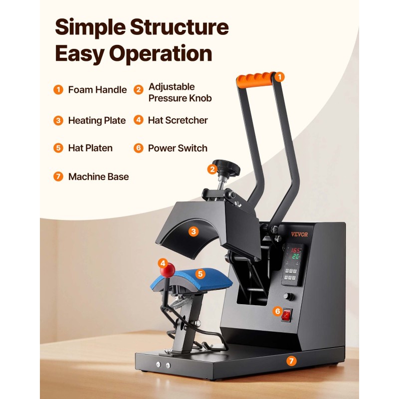 Lippalakkien lämpöprässi 4 vaihdettavaa kaarevaa lämmitysalustaa teflonpinnoitettu lämpölevy digitaalinen ajastin