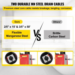 Sähköinen viemärinpuhdistaja 250W mangaaniteräksinen jousi kaksi spiraalia 20–100 mm putkille
