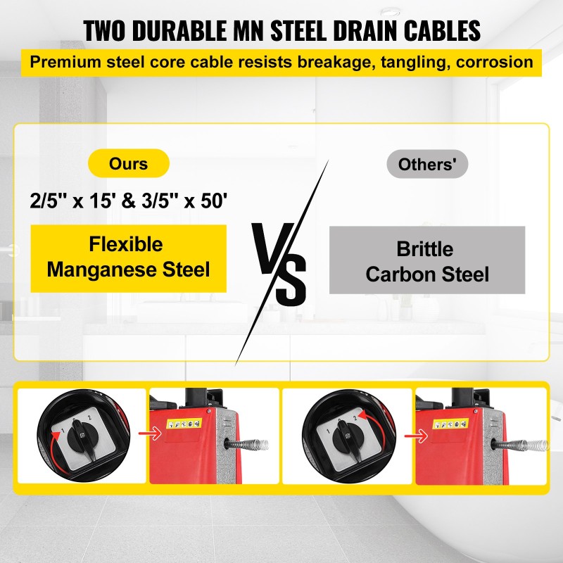 Sähköinen viemärinpuhdistaja 250W mangaaniteräksinen jousi kaksi spiraalia 20–100 mm putkille