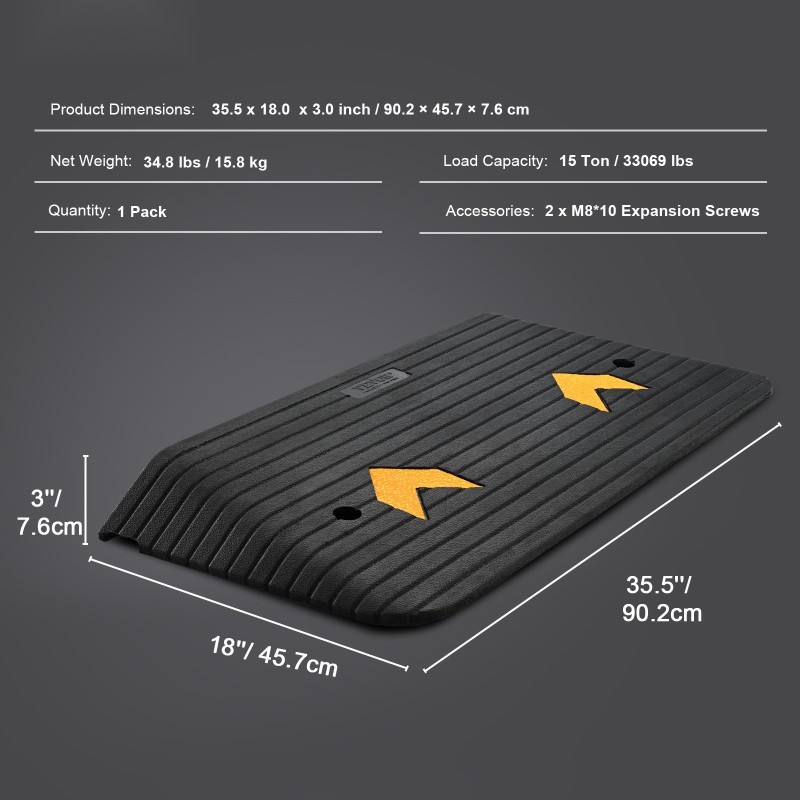 Luonnonkuminen kynnyramppi 7,6 cm korkeus 1 kanava 15 tonnia pyörätuoleille