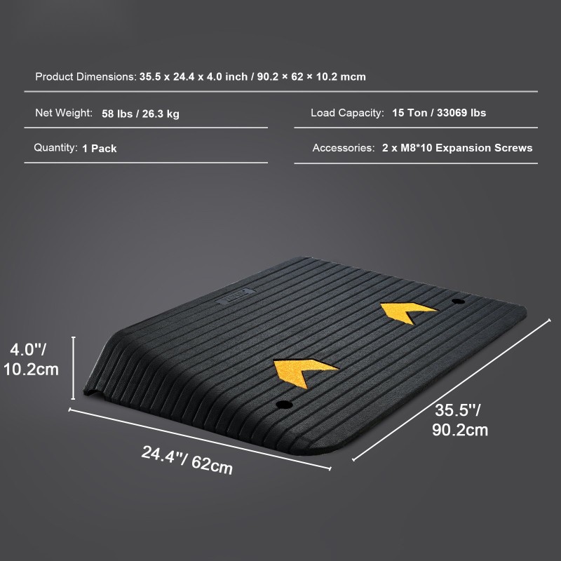 Kuminen kynnysramppi 10,2 cm nousu 15 tonnia 1 kpl oviaukoille