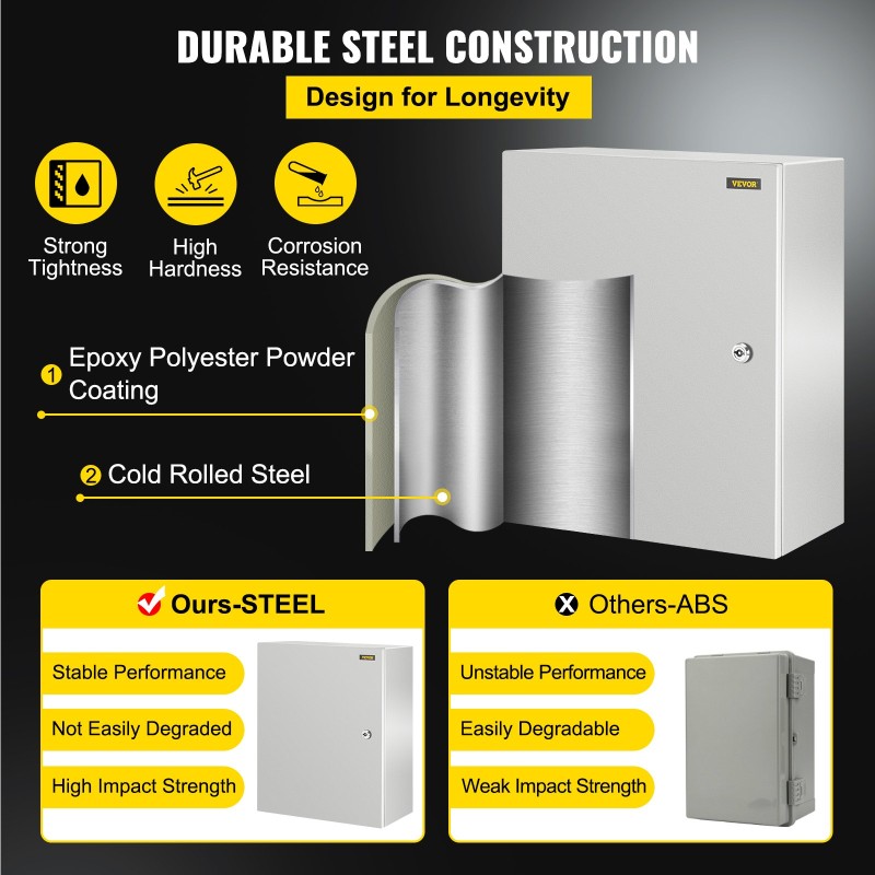 Teräksinen sähkökotelo 1,5 mm kylmävalssattu 50x40x25 cm IP66 sinkitty taustalevy