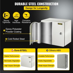 Teräsinen sähkökotelo 30x30x20 cm IP66 lukittava irrotettavalla asennuslevyllä