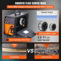 Invertterihitsauskone kolmitoiminen MIG MMA TIG IGBT 220V 30–250A