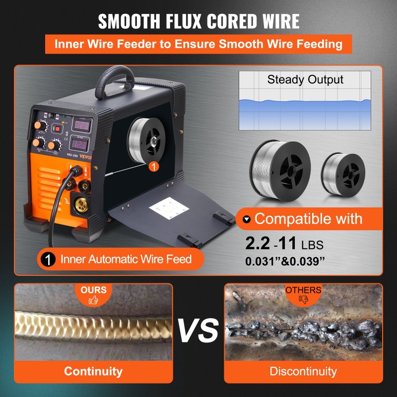 Invertterihitsauskone kolmitoiminen MIG MMA TIG IGBT 220V 30–250A