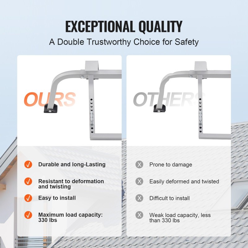 Tikastuki hiiliteräksinen 150 kg kantavuus kolmiportainen säädettävä kumijaloilla räystäskouruille