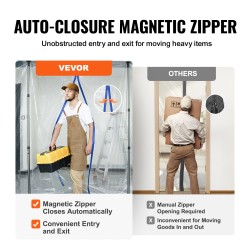 Pölysuojausjärjestelmä polyeteeni 0.08 mm 10 x 4 m 4 teleskooppitankoa maalaustöihin