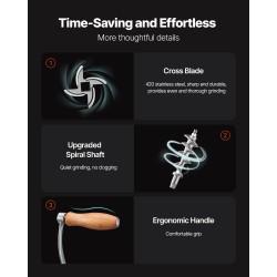 Käsikäyttöinen lihamylly 304 ruostumatonta terästä pöytäkiinnikkeellä 2 reikäterälevyä makkarasuppilolla