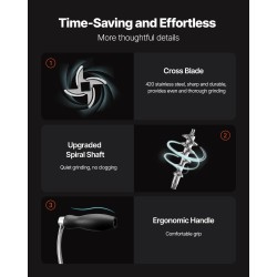 Käsikäyttöinen lihamylly 304 ruostumatonta terästä pöytäkiinnitys 5mm 8mm leikkuulevyt makkarasuppilo pikkuleipämuotti