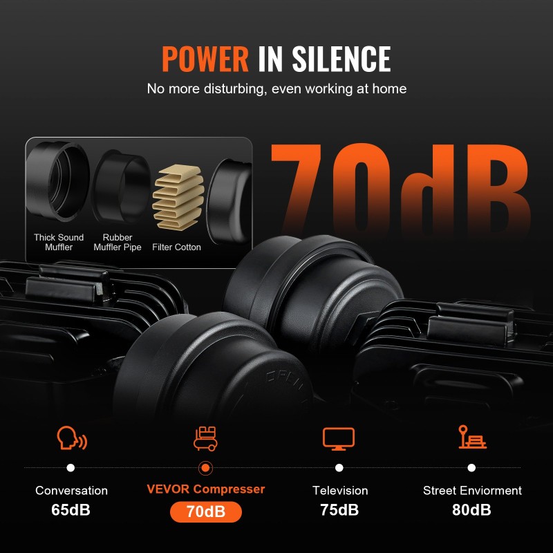 Ilmakompressori öljytön 35,2 litran säiliö 1800 wattia käyntiääni 70 desibeliä pyörillä