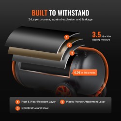 Öljytön ilmakompressori 24 litran säiliö 1450 wattia 70 desibeliä siirrettävä pyörillä