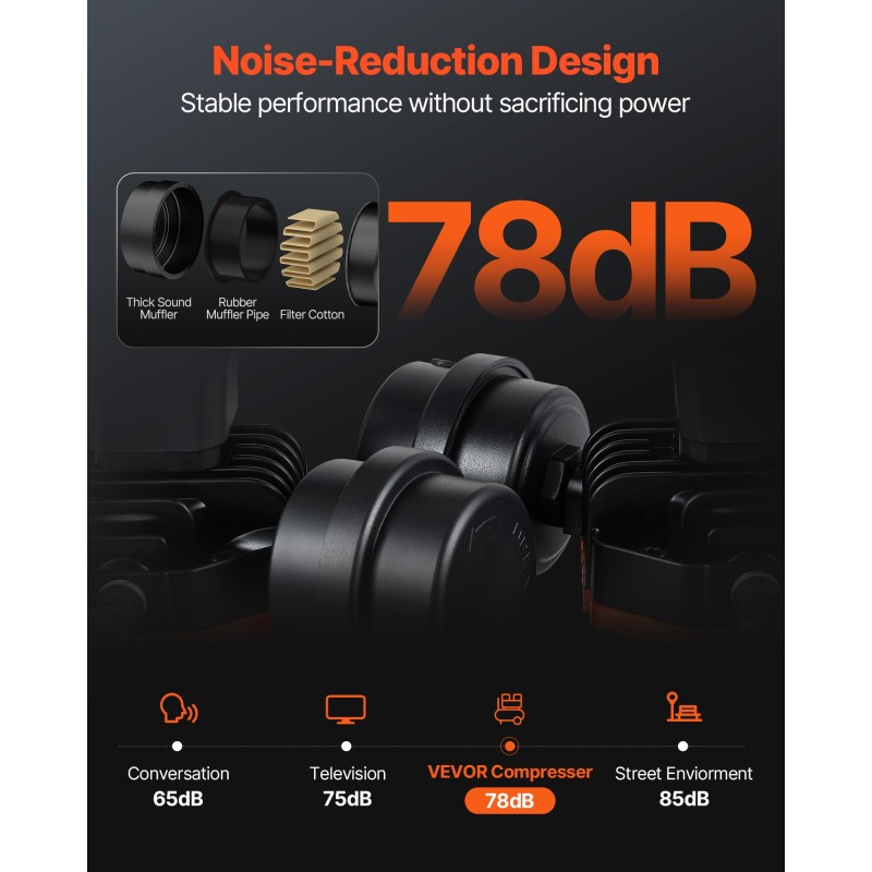 Vaakasuuntainen öljytön ilmakompressori teräs 60 l säiliö 2 hv 125 psi