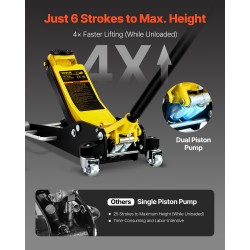 Matalaprofiilinen tunkki alumiini ja teräs 2,5 t kaksoispumpulla 95–475 mm