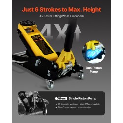 Hallitunkki matalaprofiilinen 1,5 tonnia alumiini ja teräs 80–365 mm kaksoismäntäpumppu