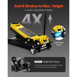 Hallitunkki teräs 4 tonnia matalaprofiilinen hydraulinen kaksoismäntäinen pikanostopumppu nostokorkeus 100–533 mm