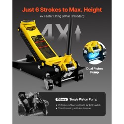 Lattiatunkki teräs 2,5 tonnia matalaprofiilinen nostokorkeus 75–495 mm kaksoispumppu leveä nostotyyny