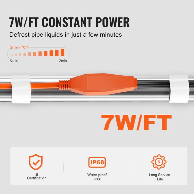 Putkien lämmityskaapeli 25 m 23 W/m sisäänrakennetulla termostaatilla PVC- ja metalliputkille