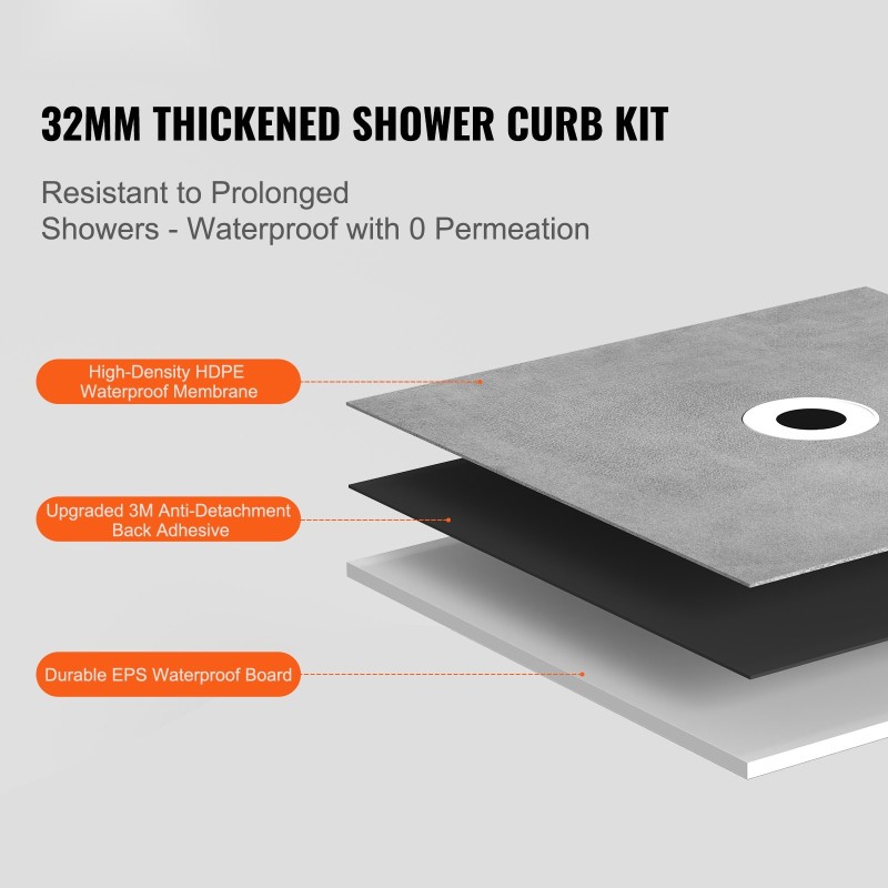 EPS-suihkualusta 1828x1219x32 mm 160 mm keskikaivo 5-kerroksinen vedeneristys