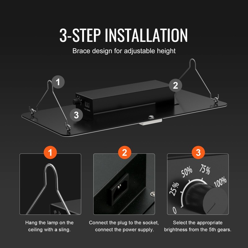 LED-kasvivalaisin 200W täysspektrinen himmennettävä alumiini IP65 ketjutettava sisäkasveille