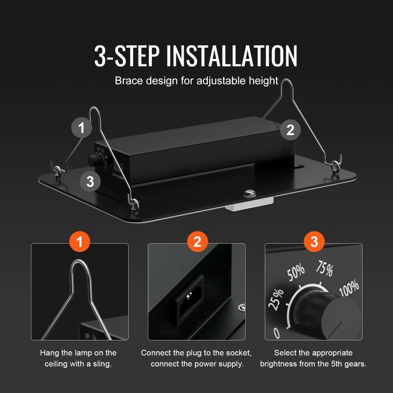 LED-kasvivalo 150W täyden spektrin himmennettävä IP65 alumiinirunkoinen sisäkasvatukseen