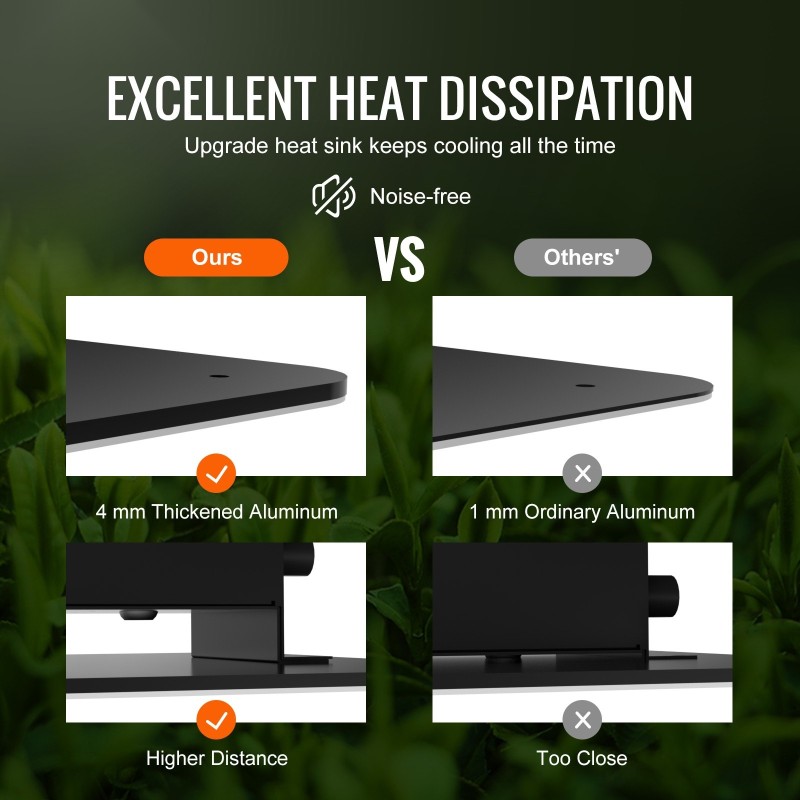 LED-kasvivalaisin 300W täyden spektrin himmennettävä Samsung 281B 3x3/4x4 kasvitelttaan