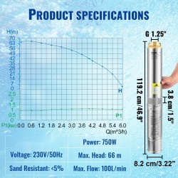 Uppopumppu ruostumatonta terästä 7,6 cm 750 W 66 m nostokorkeus