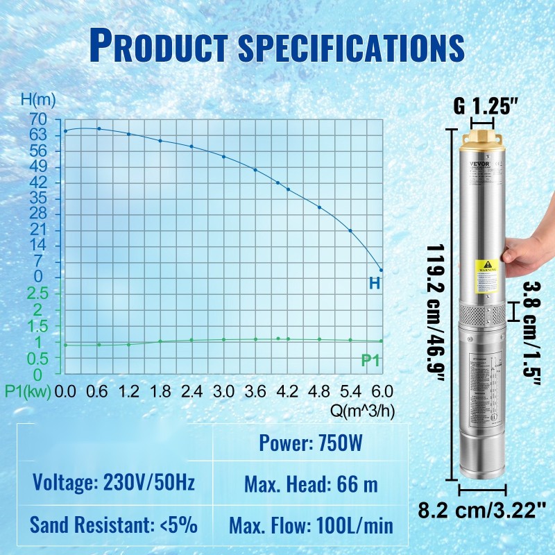 Uppopumppu ruostumatonta terästä 7,6 cm 750 W 66 m nostokorkeus