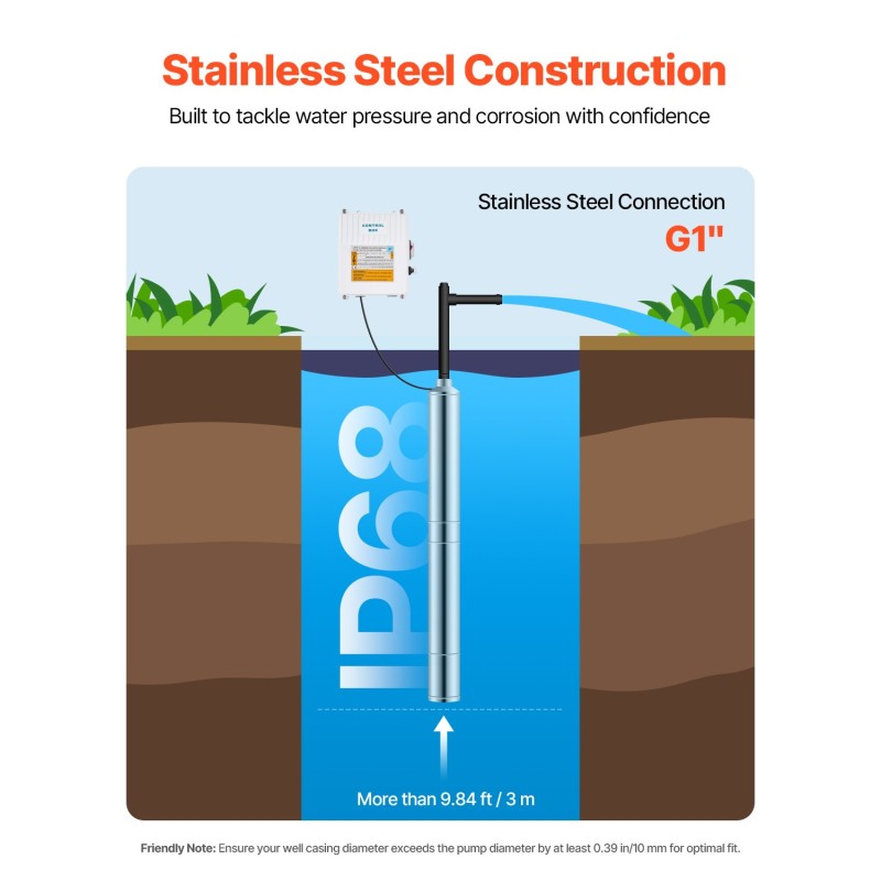 Syväkaivopumppu ruostumatonta terästä 550 wattia 64 metriä 65 l/min virtaus