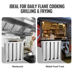 Liesituulettimen rasvasuodatin 430-ruostumaton teräs 493x493x45 mm 2 kpl ammattikeittiöille