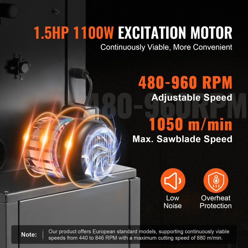 Penkkimallinen vannesaha 1100 wattia leikkuukorkeus 330 millimetriä puulle ja alumiinille