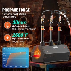 Propaanitaontauuni kannettava kylmävalssattu teräs 3 poltinta suuri kuusikulmainen 1427°C