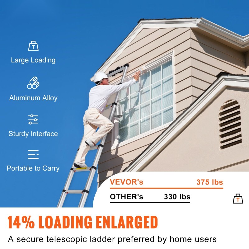 Teleskooppitikkaat alumiinirunko 320 cm 170 kg kantavuus yhden painikkeen pikakokoontaitto liukuestejalat