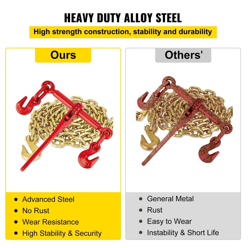 Räikkäketjunkiristinsarja 4-osainen seosteräs 8 mm ketjut 6,4 m 2,45 t työkuorma