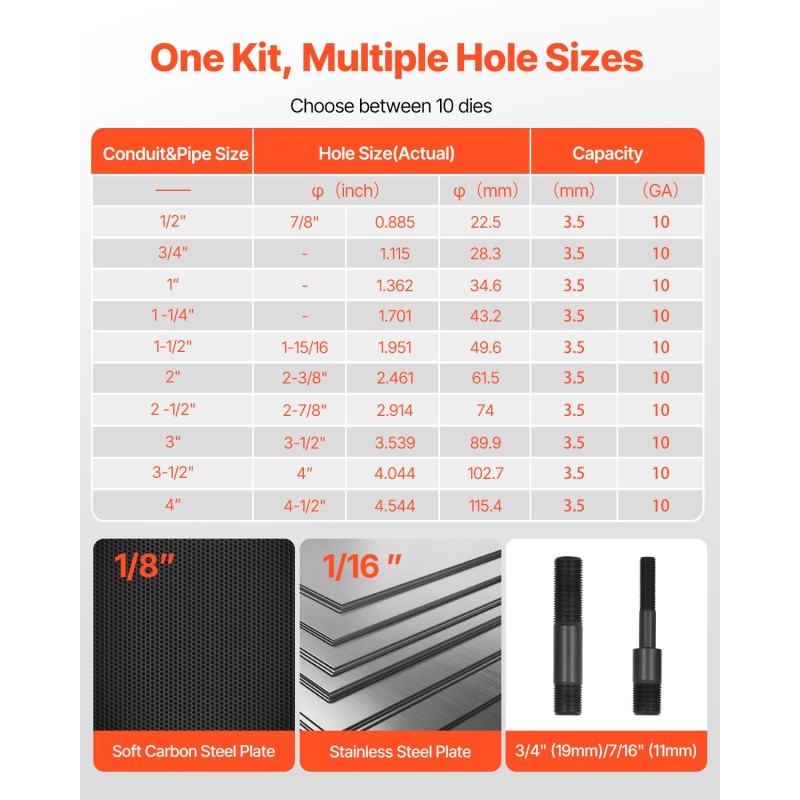 Hydraulinen lävistinsarja 10 teräsarjaa reikäkoot 12,7–101,6 mm 147,1 kN 25 mm isku