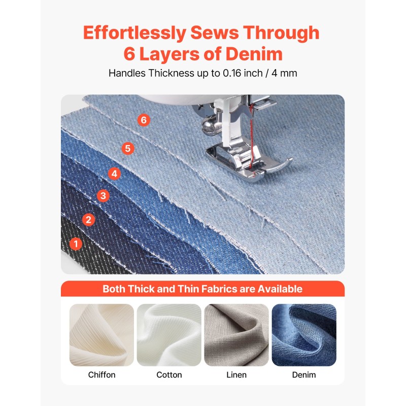 Tietokoneohjattu kotitalousompelukone 60 pistokuviota LED näyttö metallirunko tehokas moottori poljin