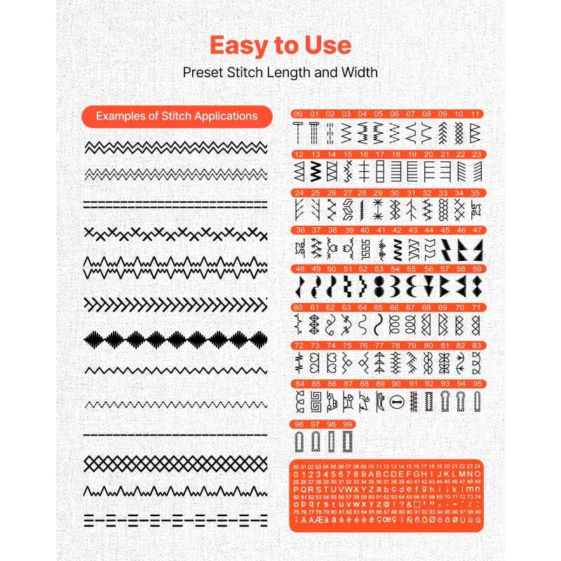 Tietokoneohjattu ompelukone metallirunkoinen 200 ommelkuviota LCD-näyttö LED-valo jalkapoljin tehokas moottori