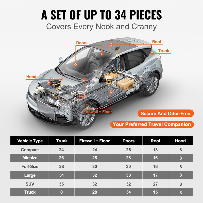 Auton butyylinen äänieristysmatto 2 mm 3,3 m² timanttikuviollinen alumiinipinta